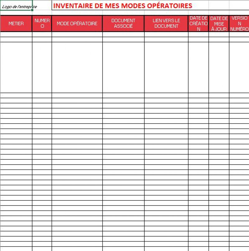 Je fais l'inventaire de mes modes opératoires