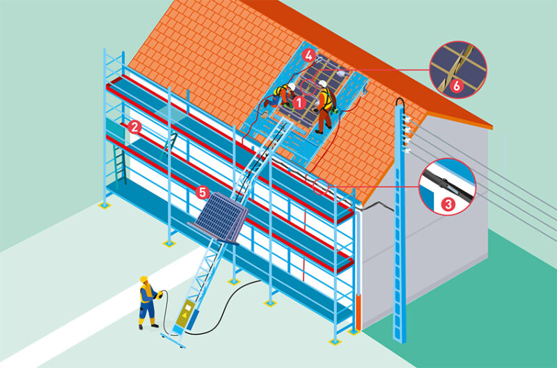 Je pose des panneaux photovoltaïques