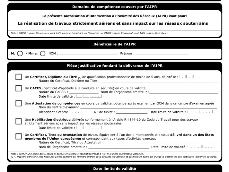 Modèle d'AIPR