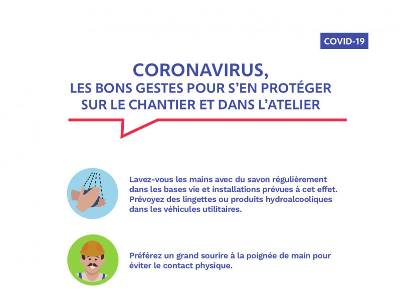Affiche coronavirus - les bons gestes pour se protéger