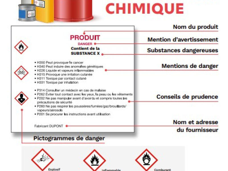 VF 295 Je rénove une peinture intérieure - Savoir lire une étiquette