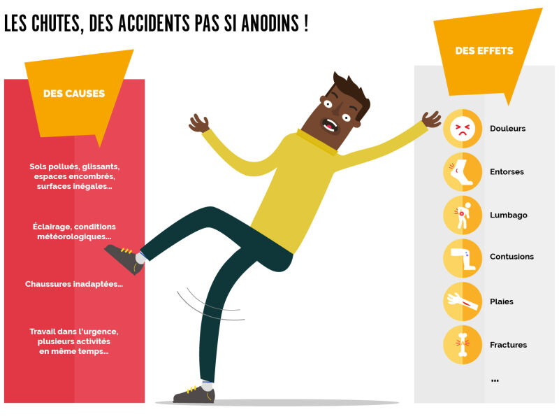 #MortelTonTaff : une campagne de l’INRS pour sensibiliser les jeunes salariés