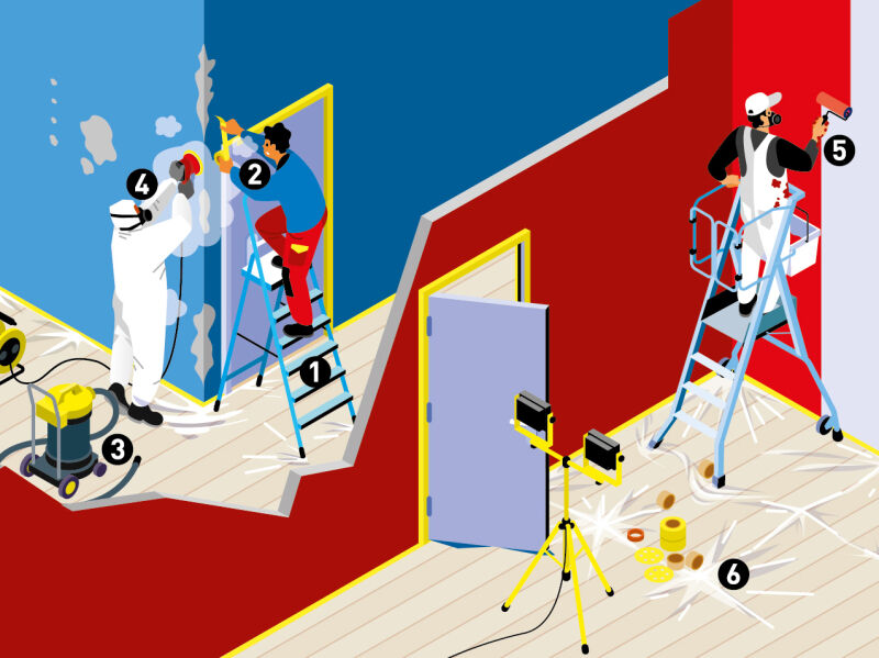 295 Vrai/faux : Je rénove une peinture intérieur