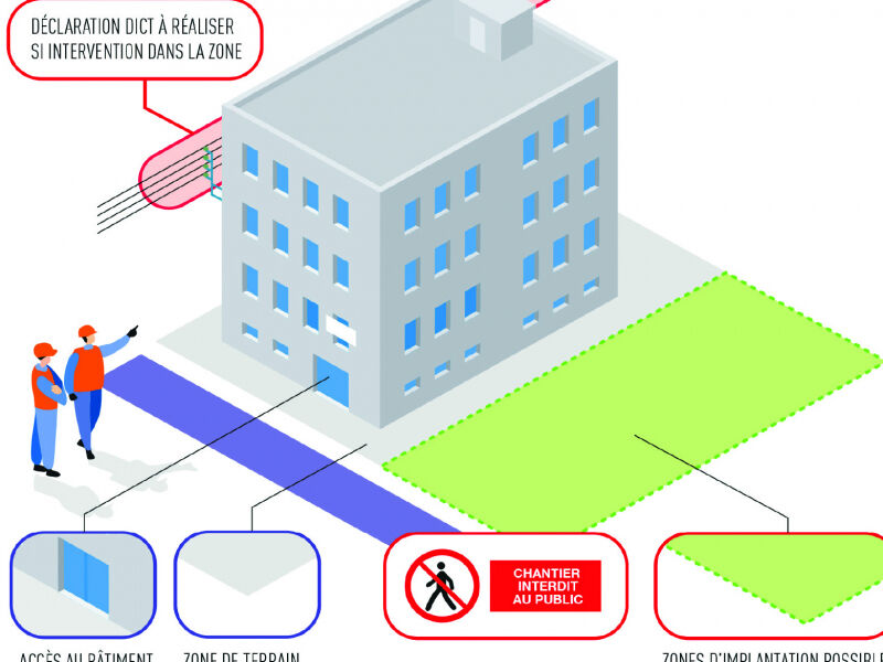 270 Dossier ITE Infographie