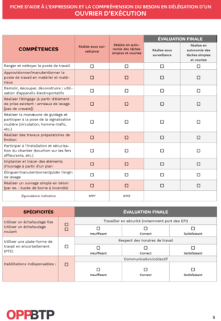 FOP Ouvrier d’exécution en intérim : fiche d’aide à l’expression et la compréhension du besoin en délégation