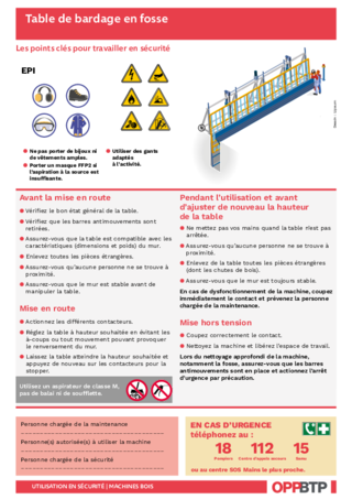 FOP 136	- Table de bardage en fosse : j’identifie les points clés pour l’utiliser en sécurité (pdf)