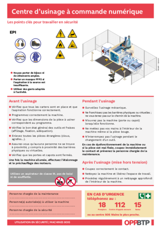 FOP 115	- Centre d’usinage à commande numérique : j’identifie les points clés pour l’utiliser en sécurité (pdf)