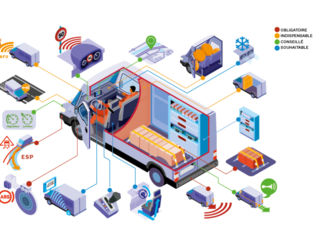 287 - Dossier Risque routier : les équipements des VUL sont vos alliés