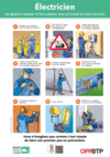 AF106- Electricien- Les gestes à adopter pour travailler en sécurité Prems
