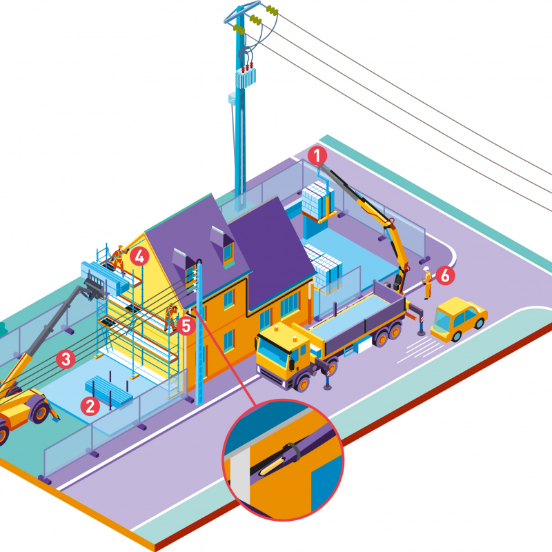 Je prépare un chantier à proximité d'une ligne électrique