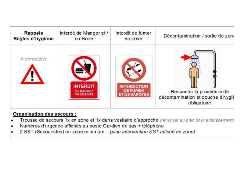 Notice de Poste Risque chimique - Règles hygiène