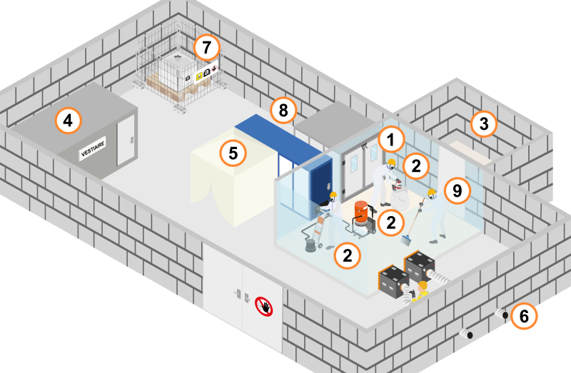 Amiante : stratégie de mesurage et FD X 46-033 - Travaux en intérieur sous-section 3