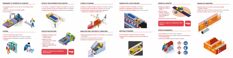 Accueil sur un chantier de travaux routiers - Mémo