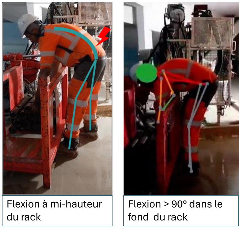 Figure 4: flexion récupération des tiges