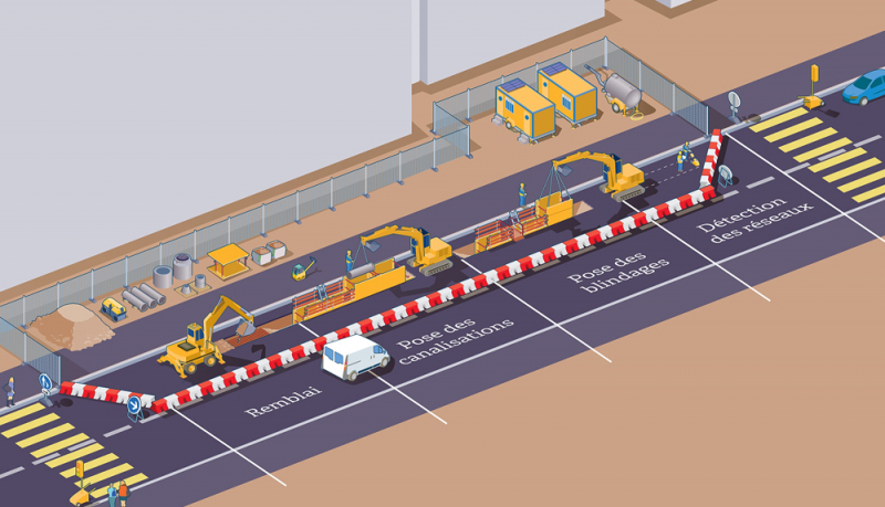 CAP Constructeur de réseaux de canalisations de travaux publics 1ère session en 2027