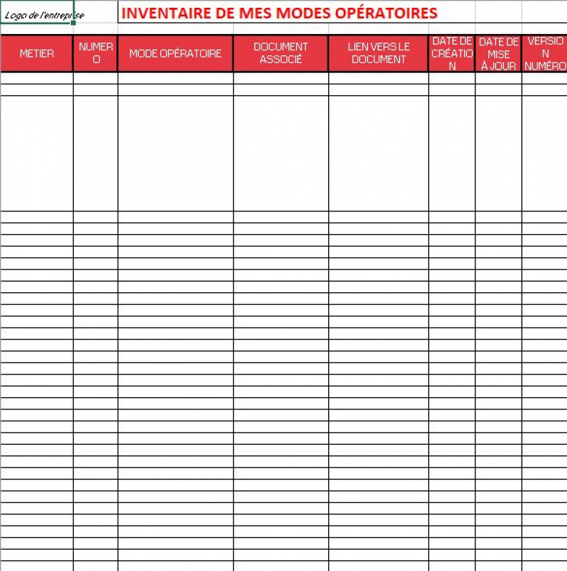 Je fais l'inventaire de mes modes opératoires