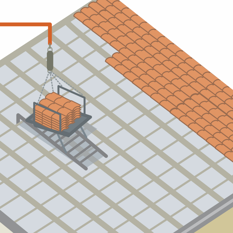 Faciliter les manutentions lors des travaux de couverture avec une pince à tuiles et une table de toit