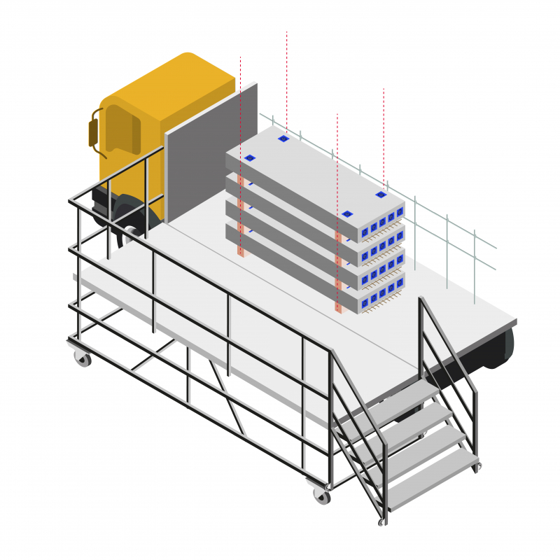 Transporter, stocker et manutentionner des dalles alvéolaires précontraintes en sécurité