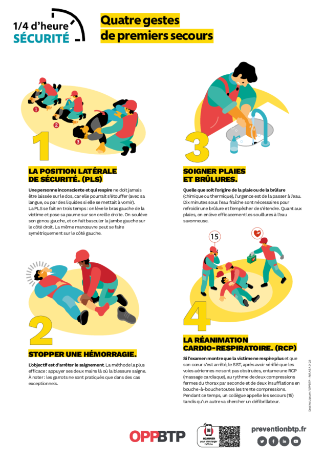 Toutes Les Affiches Pr vention De L OPPBTP Page 1 Pr vention BTP