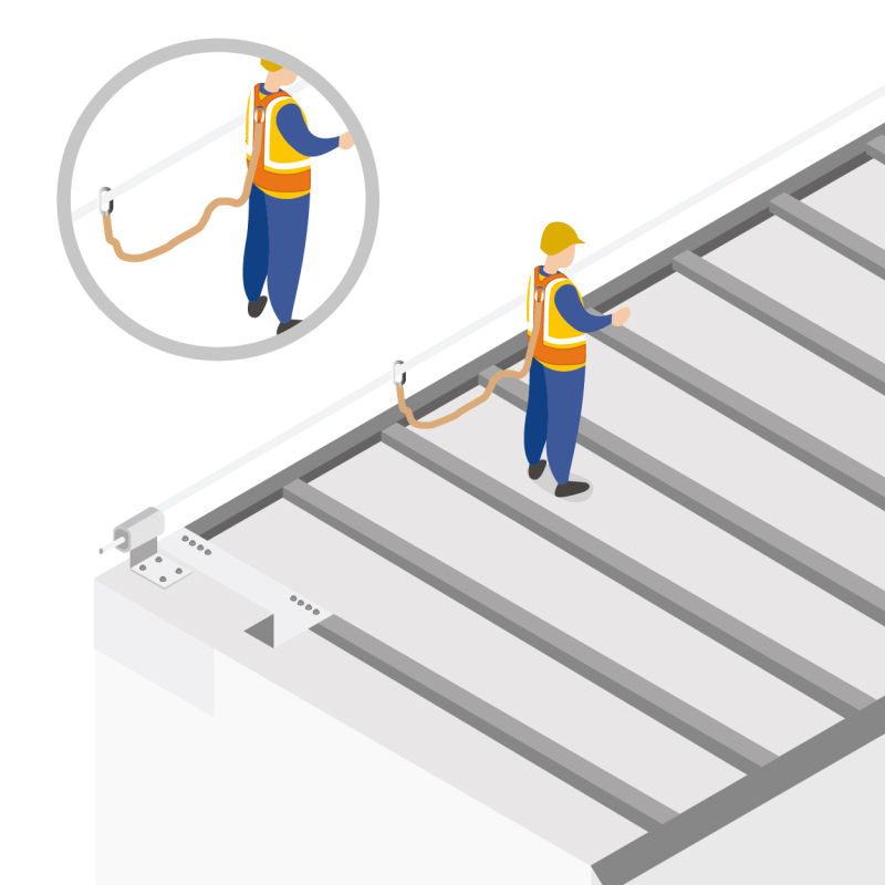 Sécuriser le travail en hauteur avec une ligne de vie continue et multidirectionnelle