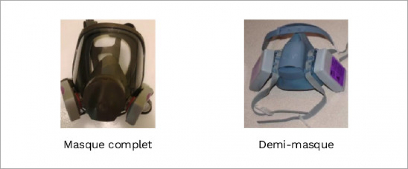 Appareil de protection respiratoire : masque complet et demi-masque