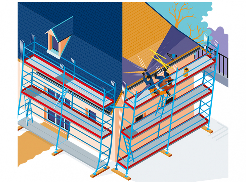 Effondrement d’un échafaudage