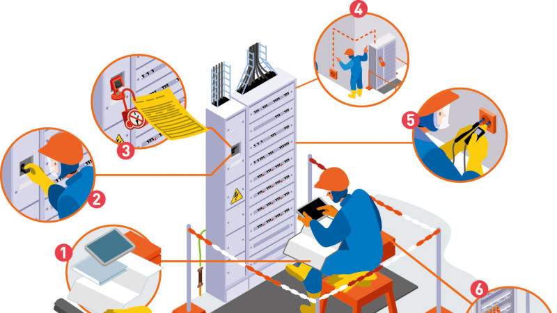 La consignation au cœur du dispositif de prévention des risques
