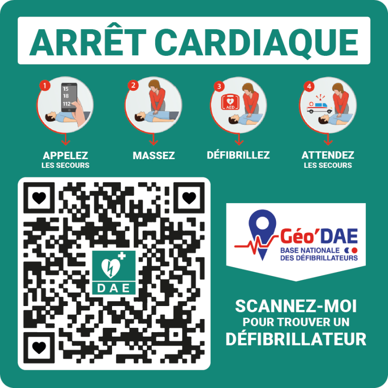 Localisation d'
