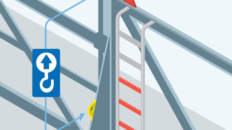 Sécuriser l'arrimage et le levage de charge avec un code couleur