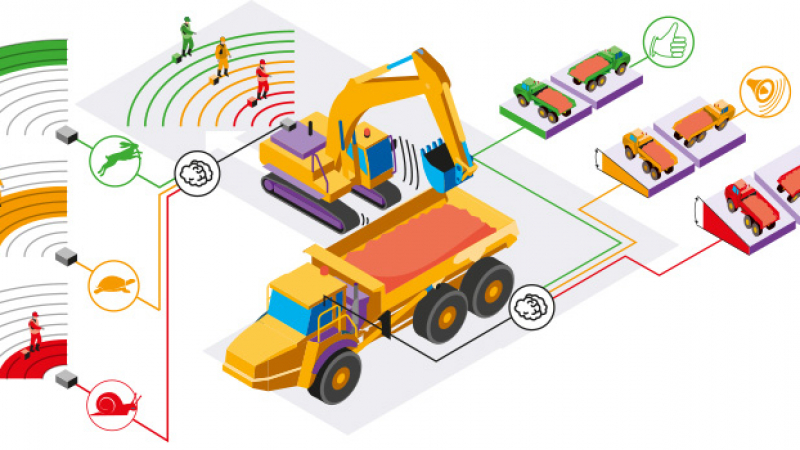 Risque de heurt engin-piéton : l'assistance à la conduite de plus en plus protectrice
