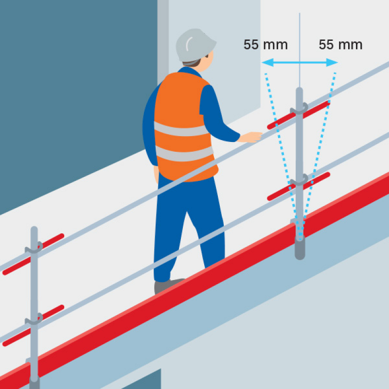 Garde-corps provisoires chantier - NORME déformation potelets