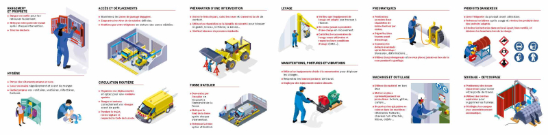 M70 - Accueillir sur un chantier de mécanique