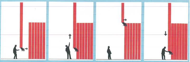 enclencheur palplanches