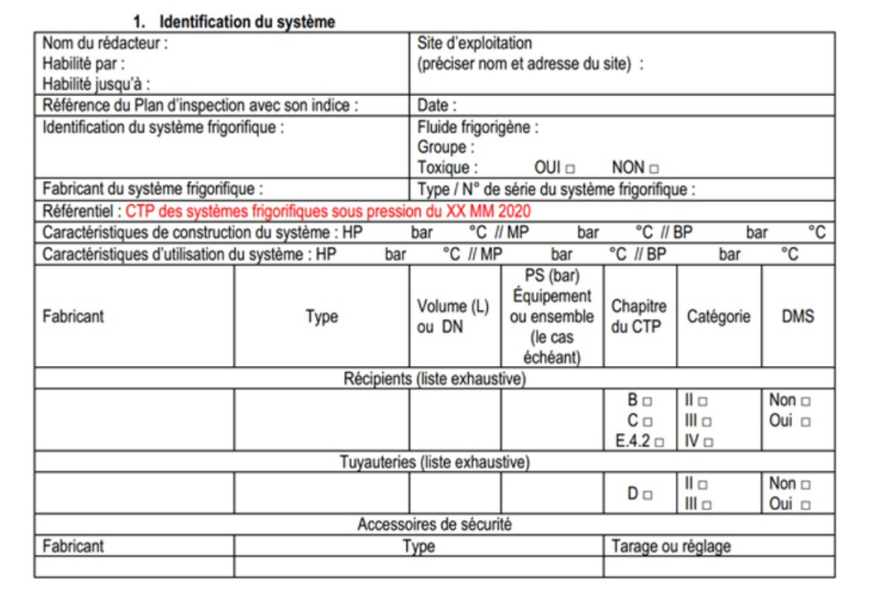 ESP - Contenu du plan d