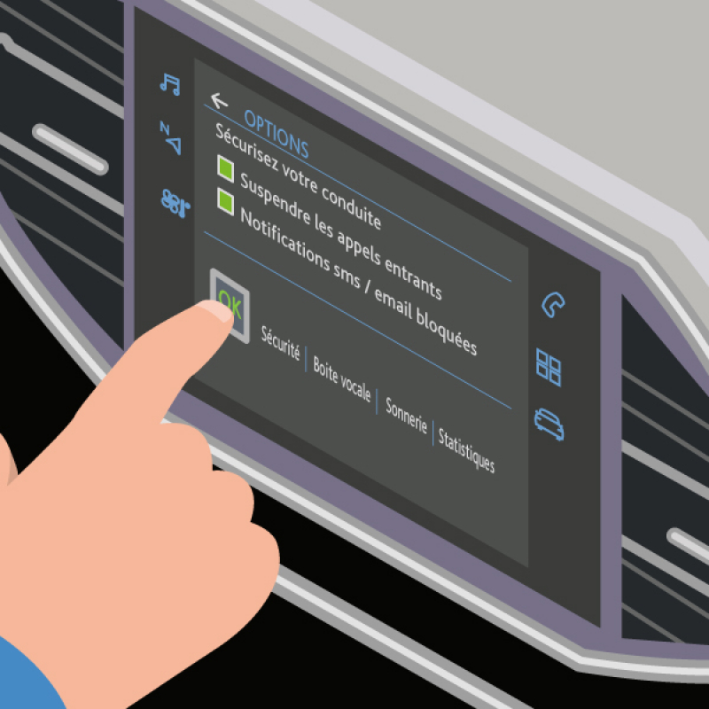 Rester concentré au volant en bloquant les notifications de SMS ou d'e.mail