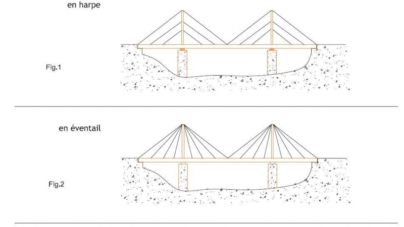 ponts métalliques 3