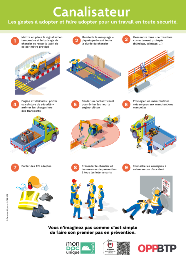Canalisateur - Les gestes à adopter et faire adopter pour un travail en toute sécurité
