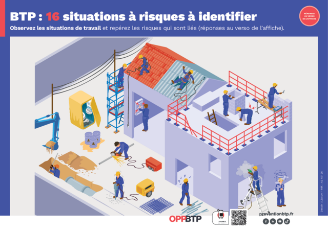 Jeu des 16 erreurs : testez vos connaissances sur les risques professionnels