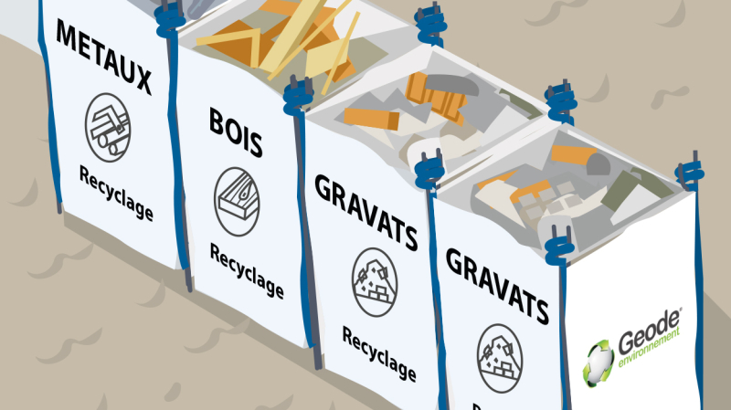 Confier le tri des déchets de chantier à un prestataire spécialisé