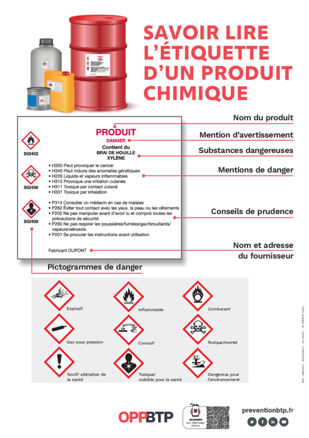 Savoir lire l'étiquette d'un produit chimique