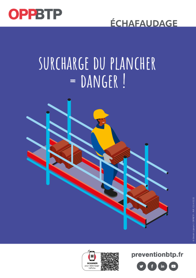 Échafaudage - Surcharge du plancher = danger