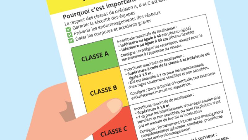 Un mémo sur les distances de terrassement pour sécuriser les travaux à proximité de réseaux enterrés