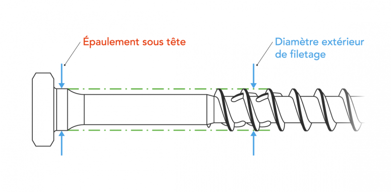 S16018 - Vis fixation garde-corps : diamètre vis