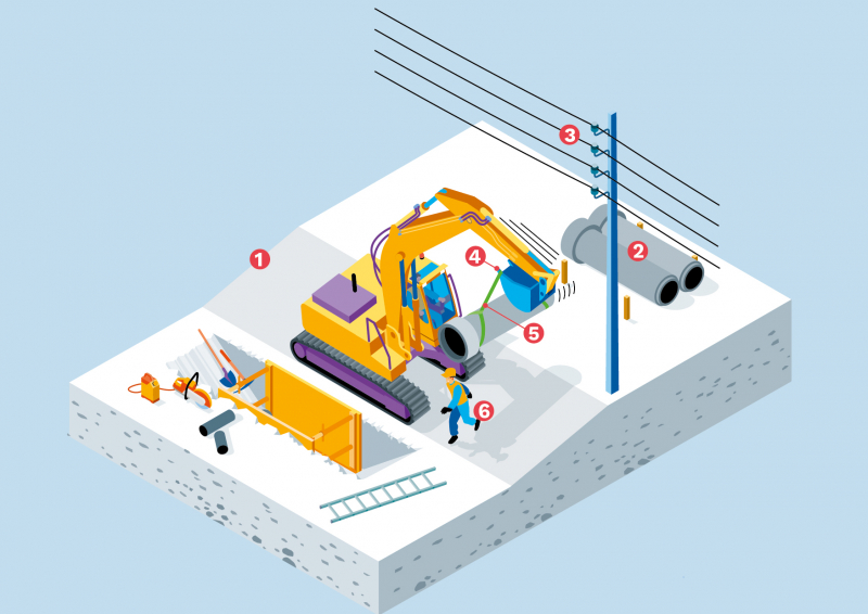 J'utilise une pelle hydraulique pour effectuer un levage