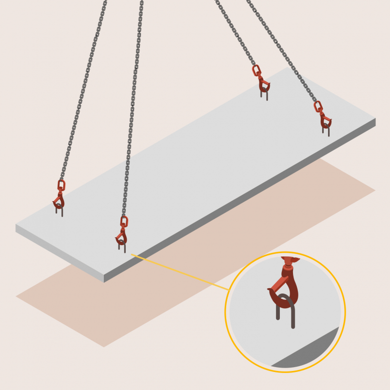 Prédalles, poutrelles BA : manutentionner en sécurité par boucles de levage
