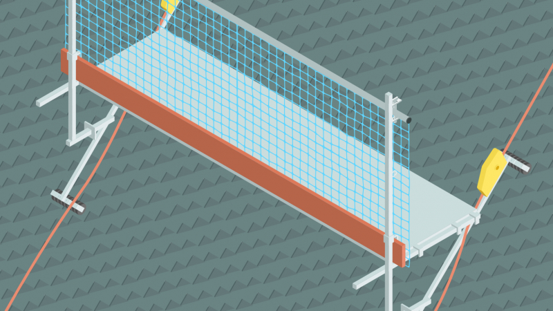 Plates-formes de travail intermédiaires en versant de toiture