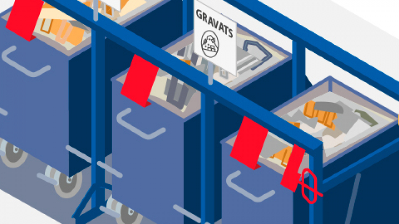 Un rack pour 3 bennes auto-vide pour le tri sélectif des déchets de chantier à la source