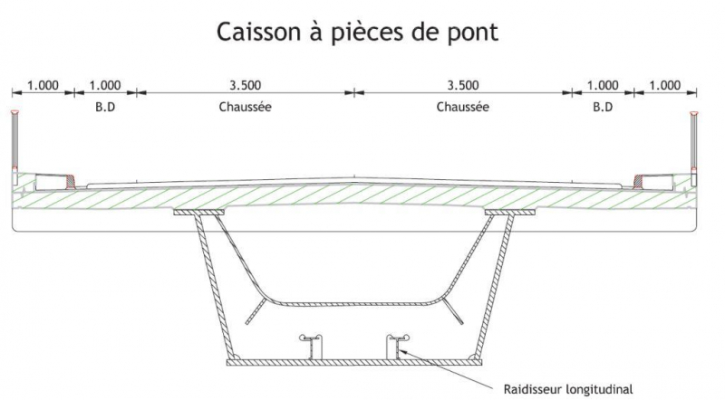 ponts métalliques 4bis