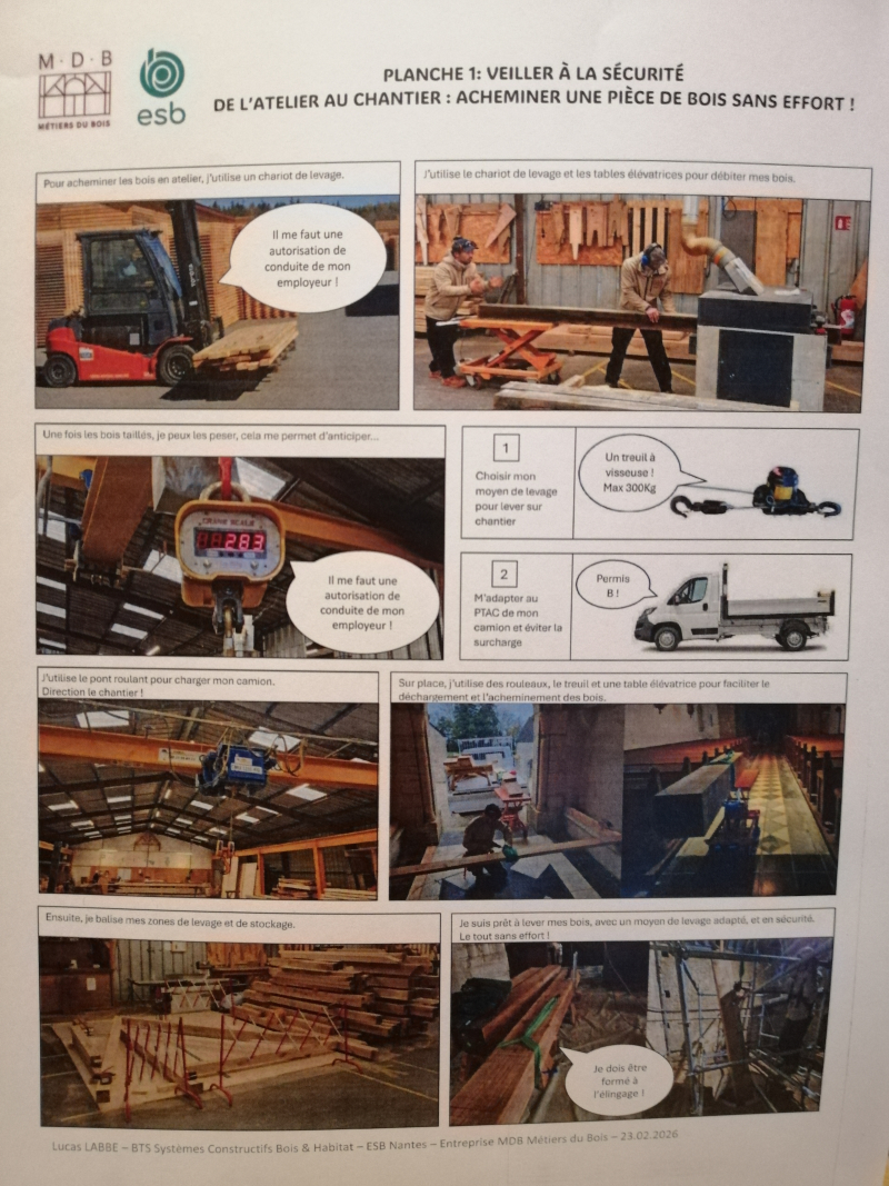 MDB planche 1, acheminer une pièce de bois sans effort