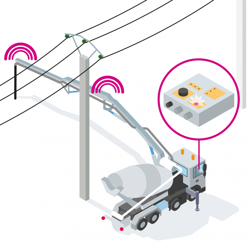 Des détecteurs de lignes électriques aériennes pour protéger les conducteurs d'engins 